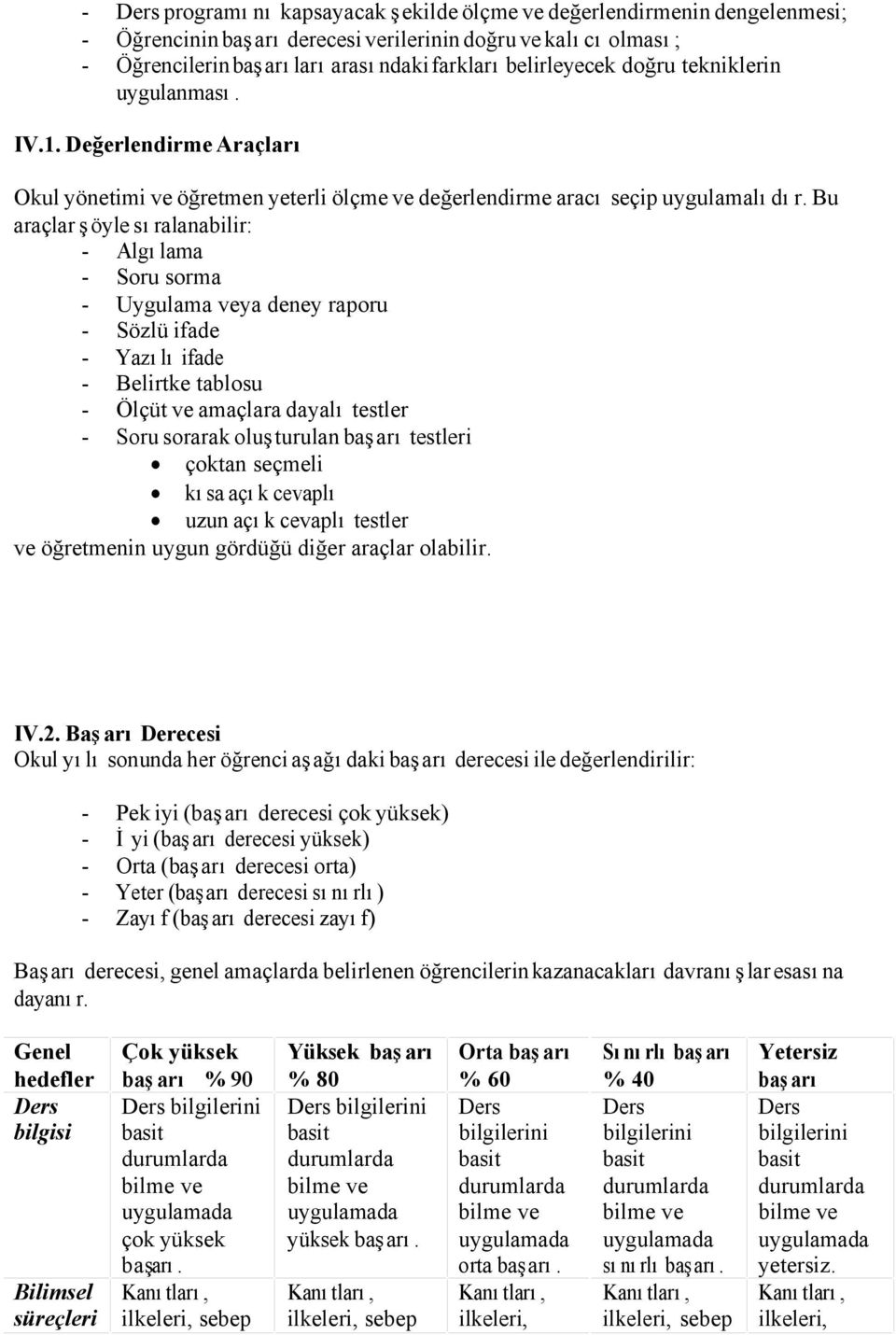 Bu araçlar şöyle sıralanabilir: - Algılama - Soru sorma - Uygulama veya deney raporu - Sözlü ifade - Yazılı ifade - Belirtke tablosu - Ölçüt ve amaçlara dayalı testler - Soru sorarak oluşturulan