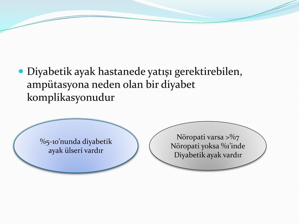 komplikasyonudur %5-10 nunda diyabetik ayak ülseri