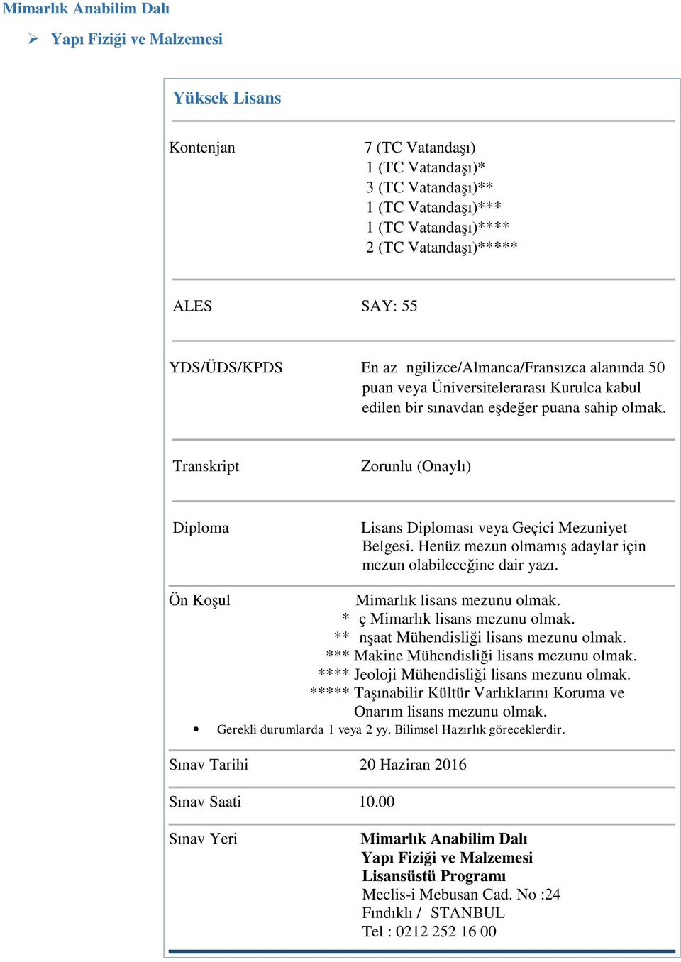 Lisans sı veya Geçici Mezuniyet Mimarlık lisans mezunu olmak. * İç Mimarlık lisans mezunu olmak. ** İnşaat Mühendisliği lisans mezunu olmak. *** Makine Mühendisliği lisans mezunu olmak.