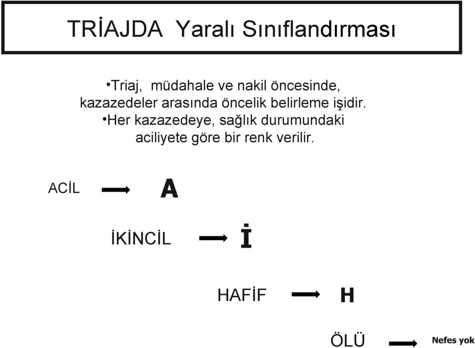 belirleme işidir.