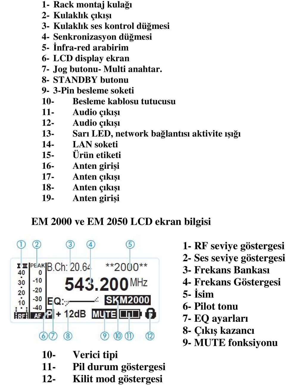 Ürün etiketi 16- Anten girişi 17- Anten çıkışı 18- Anten çıkışı 19- Anten girişi EM 2000 ve EM 2050 LCD ekran bilgisi 10- Verici tipi 11- Pil durum göstergesi 12- Kilit mod