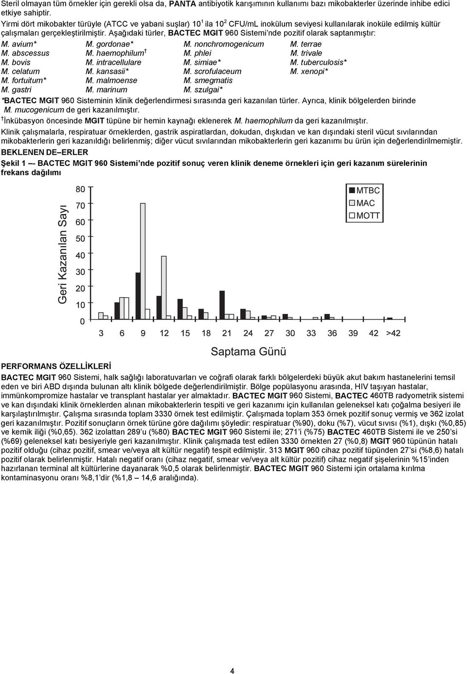 Aşağıdaki türler, BACTEC MGIT 960 Sistemi nde pozitif olarak saptanmıştır: M. avium* M. gordonae* M. nonchromogenicum M. terrae M. abscessus M. haemophilum M. phlei M. trivale M. bovis M.