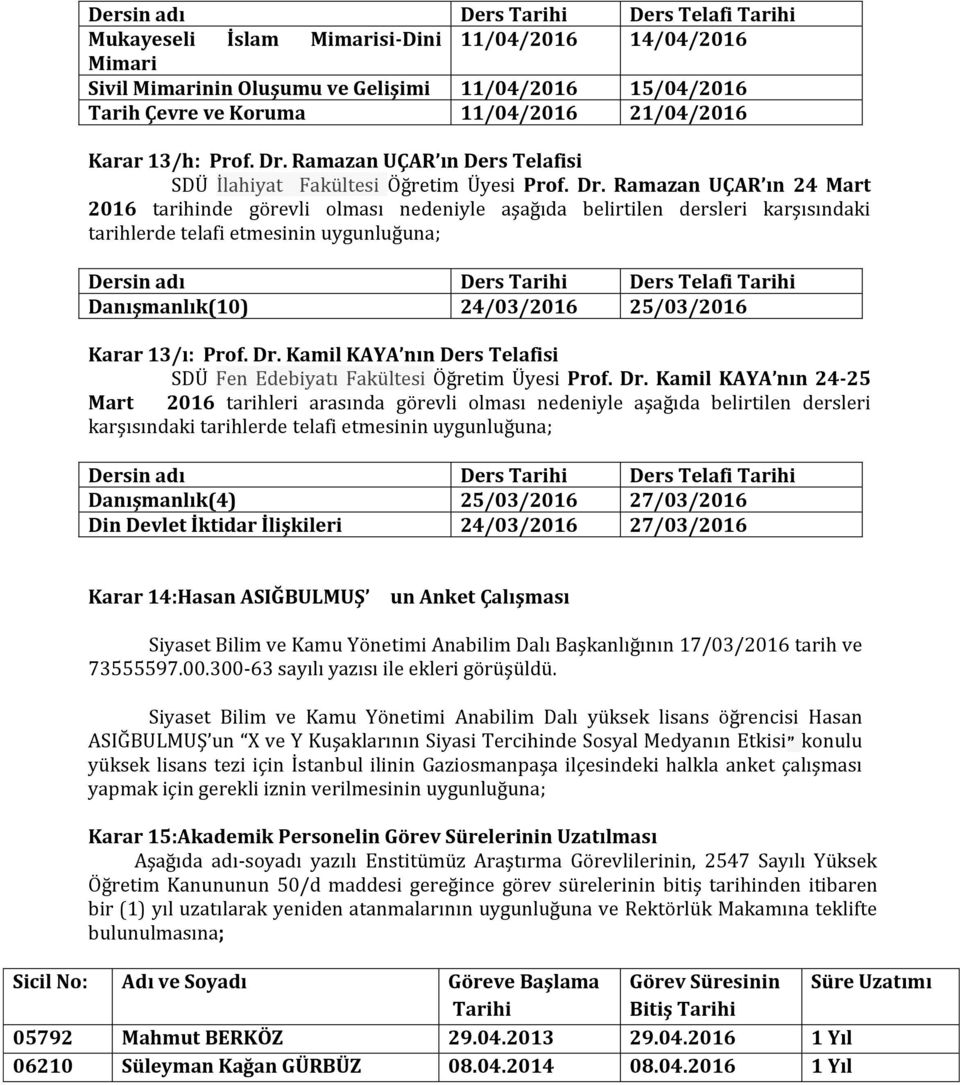 Ramazan UÇAR ın 24 Mart 2016 tarihinde görevli olması nedeniyle aşağıda belirtilen dersleri karşısındaki tarihlerde telafi etmesinin uygunluğuna; Danışmanlık(10) 24/03/2016 25/03/2016 Karar 13/ı: