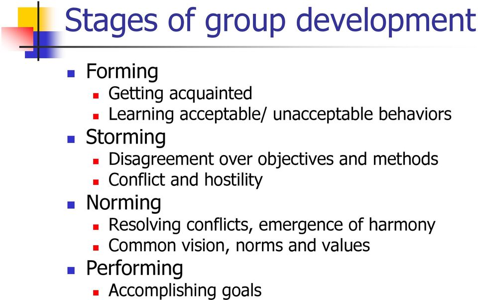 objectives and methods Conflict and hostility Norming Resolving