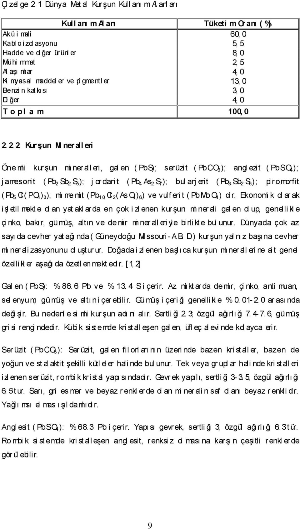 maddel er ve pi gmentl er 13, 0 Benzi n kat kı sı 3, 0 Di ğer 4, 0 T o p l a m 100, 0 2.