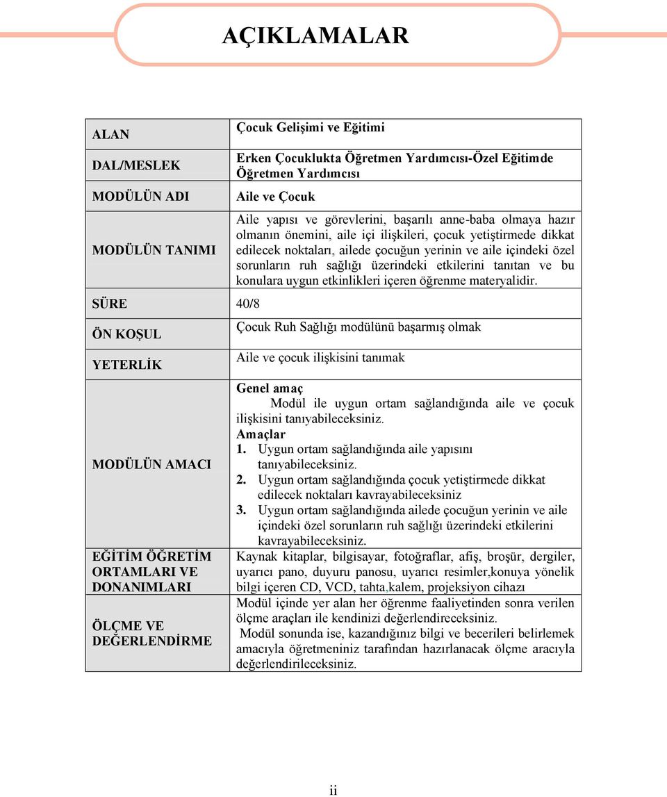 yetiģtirmede dikkat edilecek noktaları, ailede çocuğun yerinin ve aile içindeki özel sorunların ruh sağlığı üzerindeki etkilerini tanıtan ve bu konulara uygun etkinlikleri içeren öğrenme materyalidir.