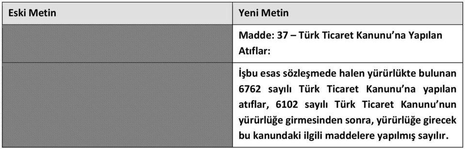 na yapılan atıflar, 6102 sayılı Türk Ticaret Kanunu nun yürürlüğe