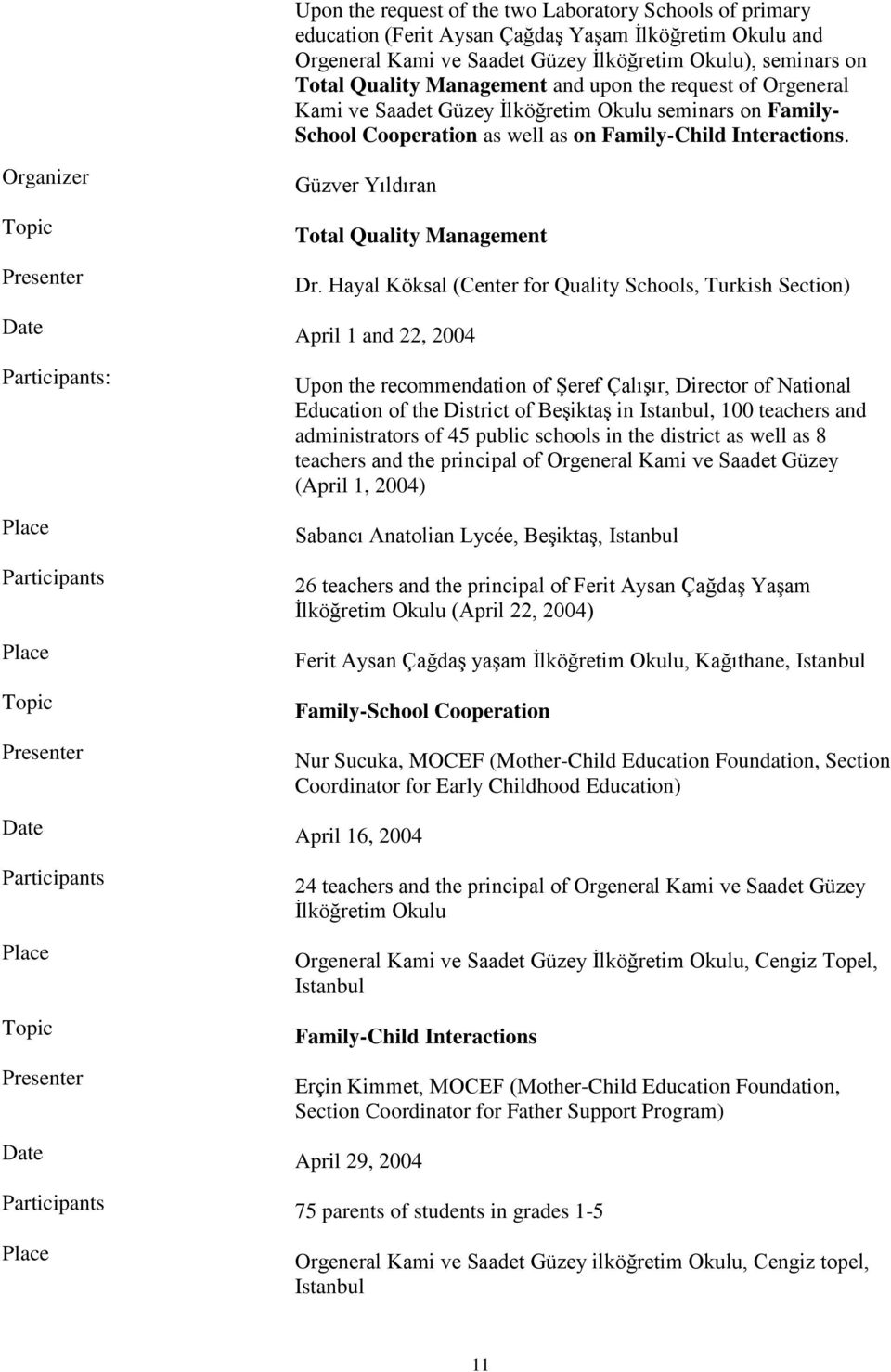 Organizer Topic Presenter Date Participants: Place Participants Place Topic Presenter Date Participants Place Topic Presenter Date Participants Place Güzver Yıldıran Total Quality Management Dr.