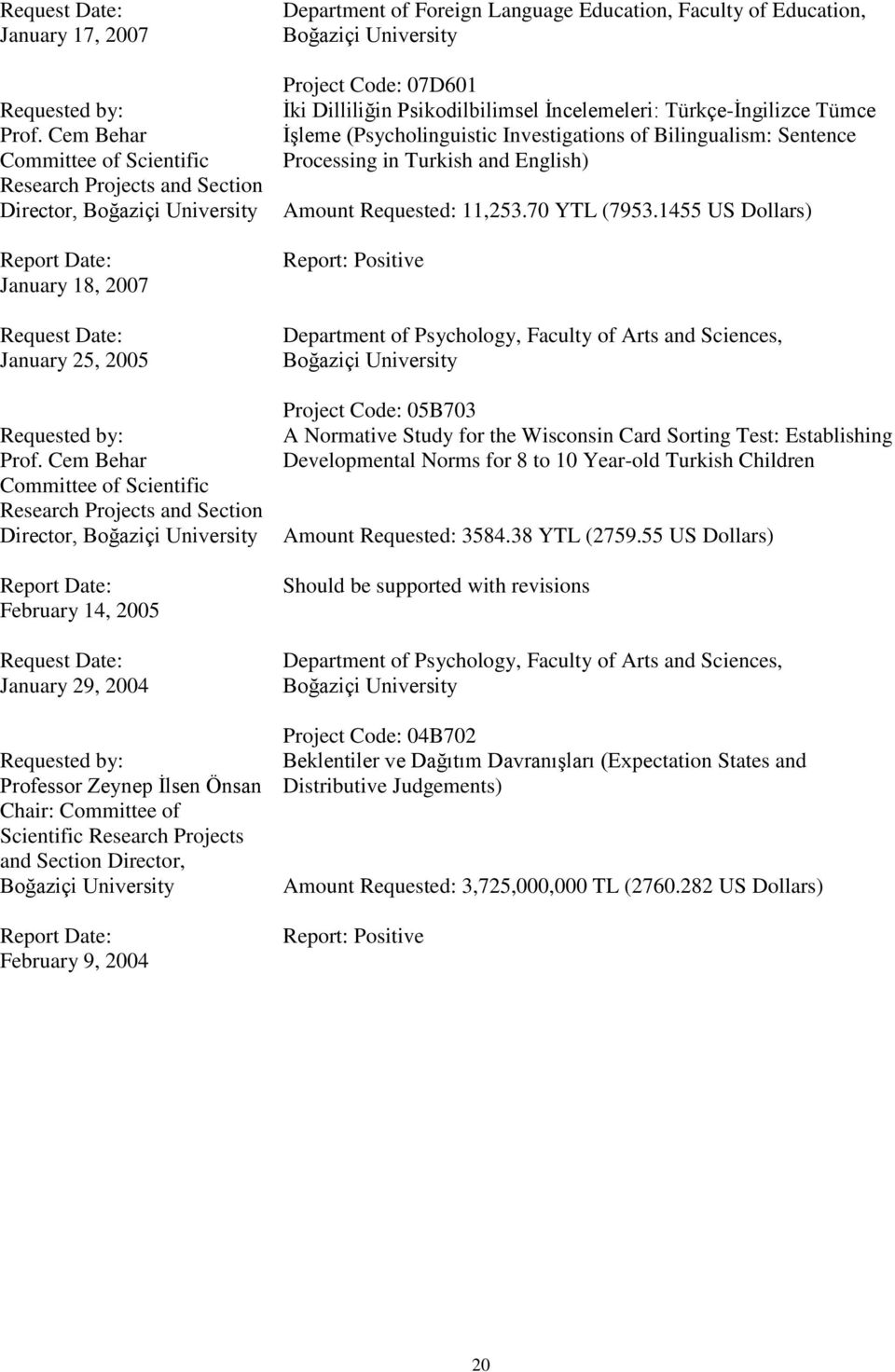 Cem Behar Committee of Scientific Research Projects and Section Director, Boğaziçi University Report Date: February 14, 2005 Request Date: January 29, 2004 Requested by: Professor Zeynep İlsen Önsan