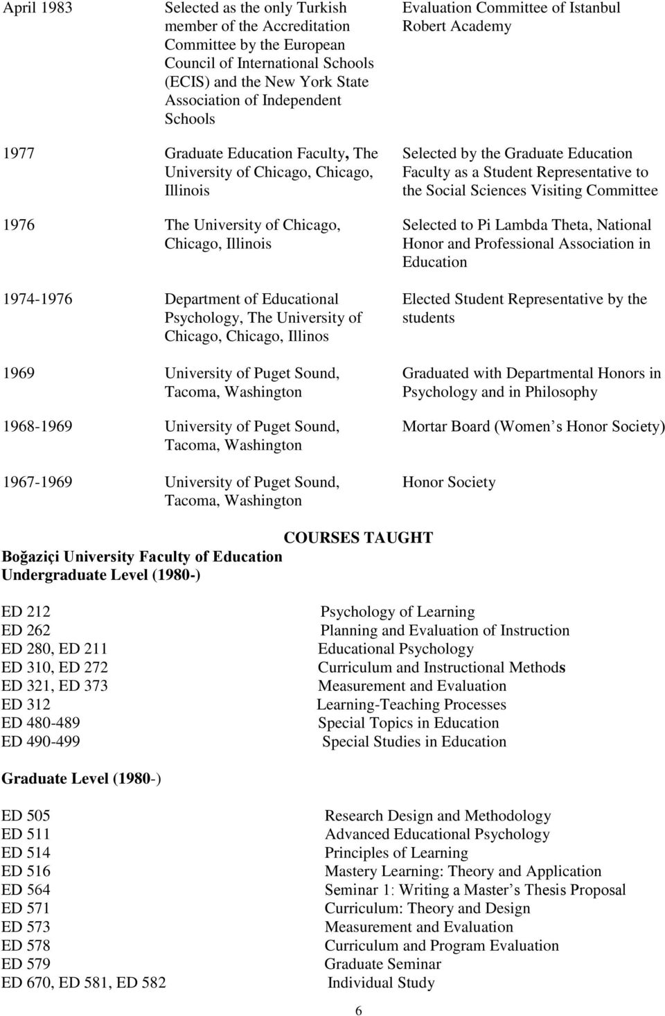 Educational Psychology, The University of Chicago, Chicago, Illinos 1969 University of Puget Sound, Tacoma, Washington 1968-1969 University of Puget Sound, Tacoma, Washington 1967-1969 University of