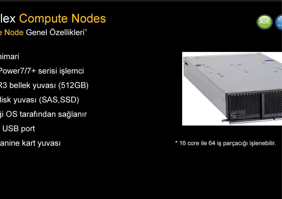 yuvası (SAS,SSD) i OS tarafından sağlanır USB port