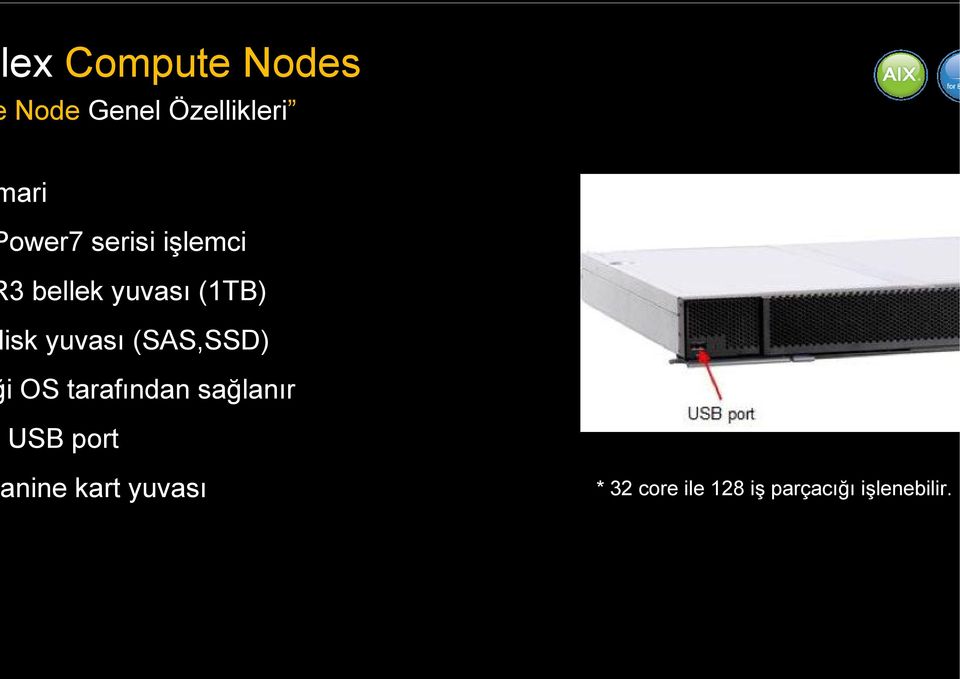 (SAS,SSD) i OS tarafından sağlanır USB port anine