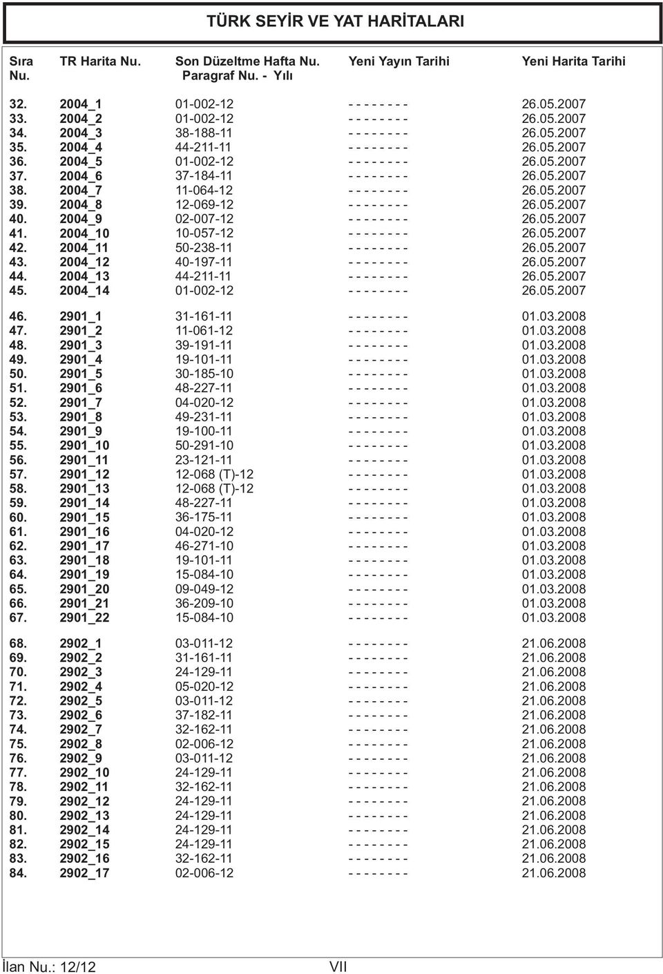 2901_9 55. 2901_10 56. 2901_11 57. 2901_12 58. 2901_13 59. 2901_14 60. 2901_15 61. 2901_16 62. 2901_17 63. 2901_18 64. 2901_19 65. 2901_20 66. 2901_21 67. 2901_22 68. 2902_1 69. 2902_2 70. 2902_3 71.