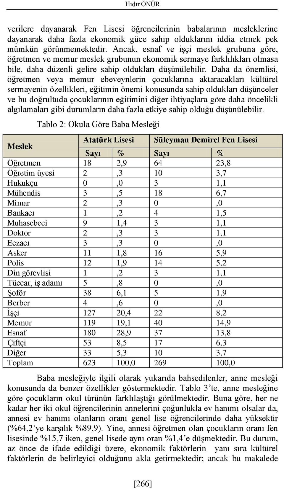 Daha da önemlisi, öğretmen veya memur ebeveynlerin çocuklarına aktaracakları kültürel sermayenin özellikleri, eğitimin önemi konusunda sahip oldukları düşünceler ve bu doğrultuda çocuklarının