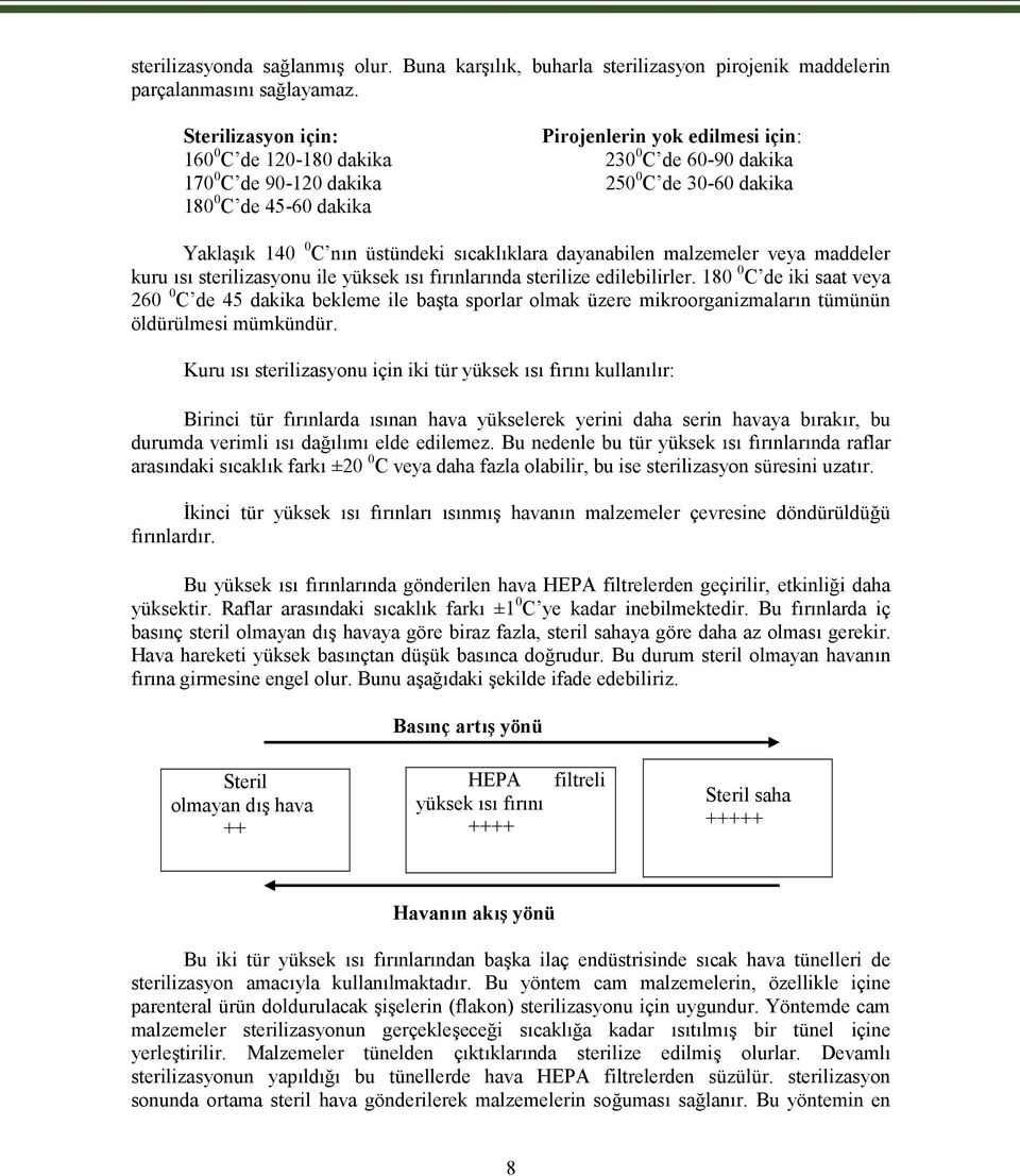 üstündeki sıcaklıklara dayanabilen malzemeler veya maddeler kuru ısı sterilizasyonu ile yüksek ısı fırınlarında sterilize edilebilirler.