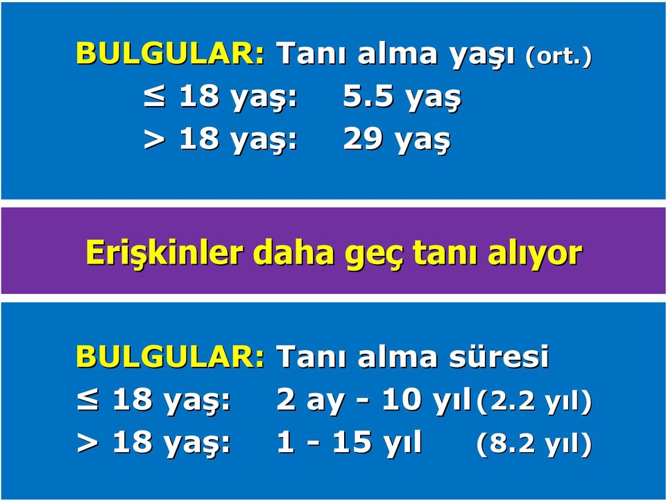 ) Erişkinler daha geç tanı alıyor BULGULAR: Tanı