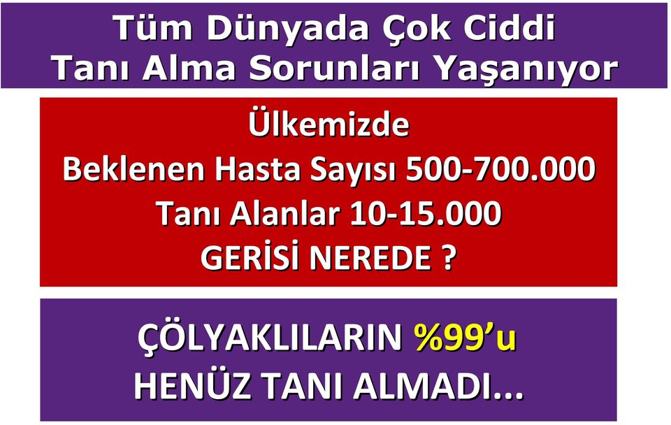 500-700.000 Tanı Alanlar 10-15.000 15.