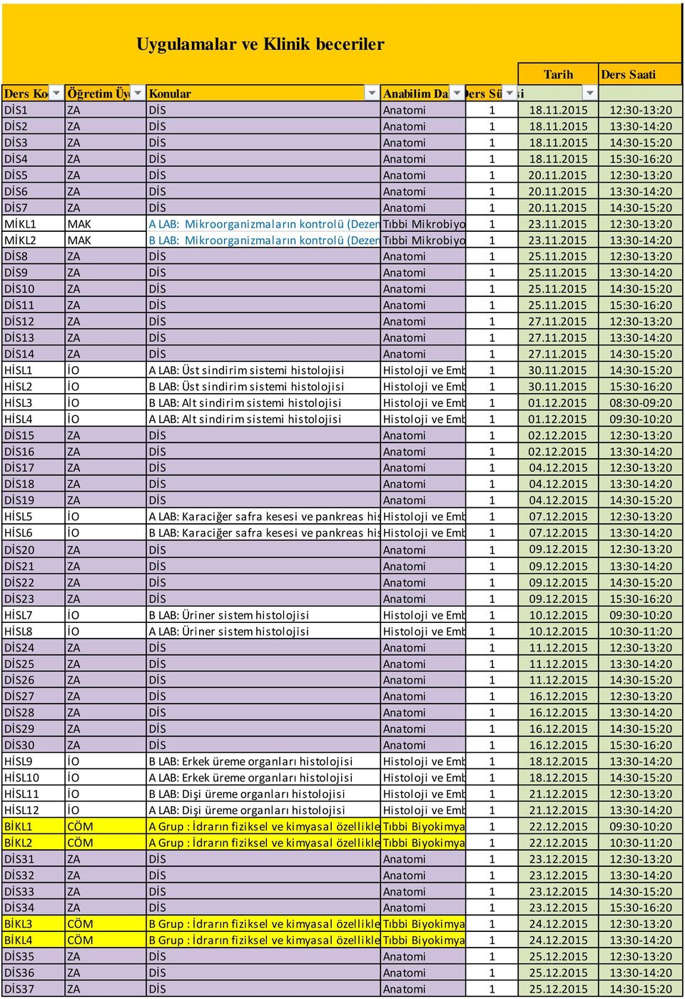 11.2015-8 ZA Anatomi 1 25.11.2015-9 ZA Anatomi 1 25.11.2015-10 ZA Anatomi 1 25.11.2015-11 ZA Anatomi 1 25.11.2015-12 ZA Anatomi 1 27.11.2015-13 ZA Anatomi 1 27.11.2015-14 ZA Anatomi 1 27.11.2015 - HİSL1 İO A LAB: Üst sindirim sistemi Histoloji ve Emb 1 30.