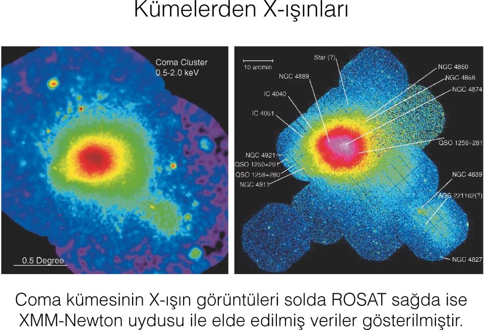 solda ROSAT sağda ise XMM-Newton