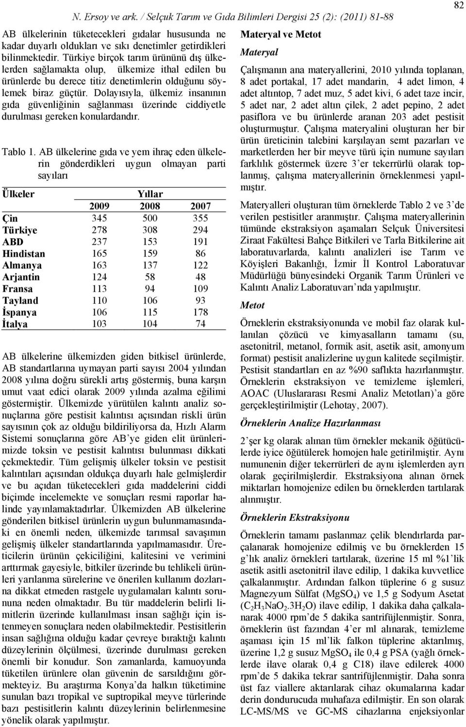 Dolayısıyla, ülkemiz insanının gıda güvenliğinin sağlanması üzerinde ciddiyetle durulması gereken konulardandır. Tablo 1.