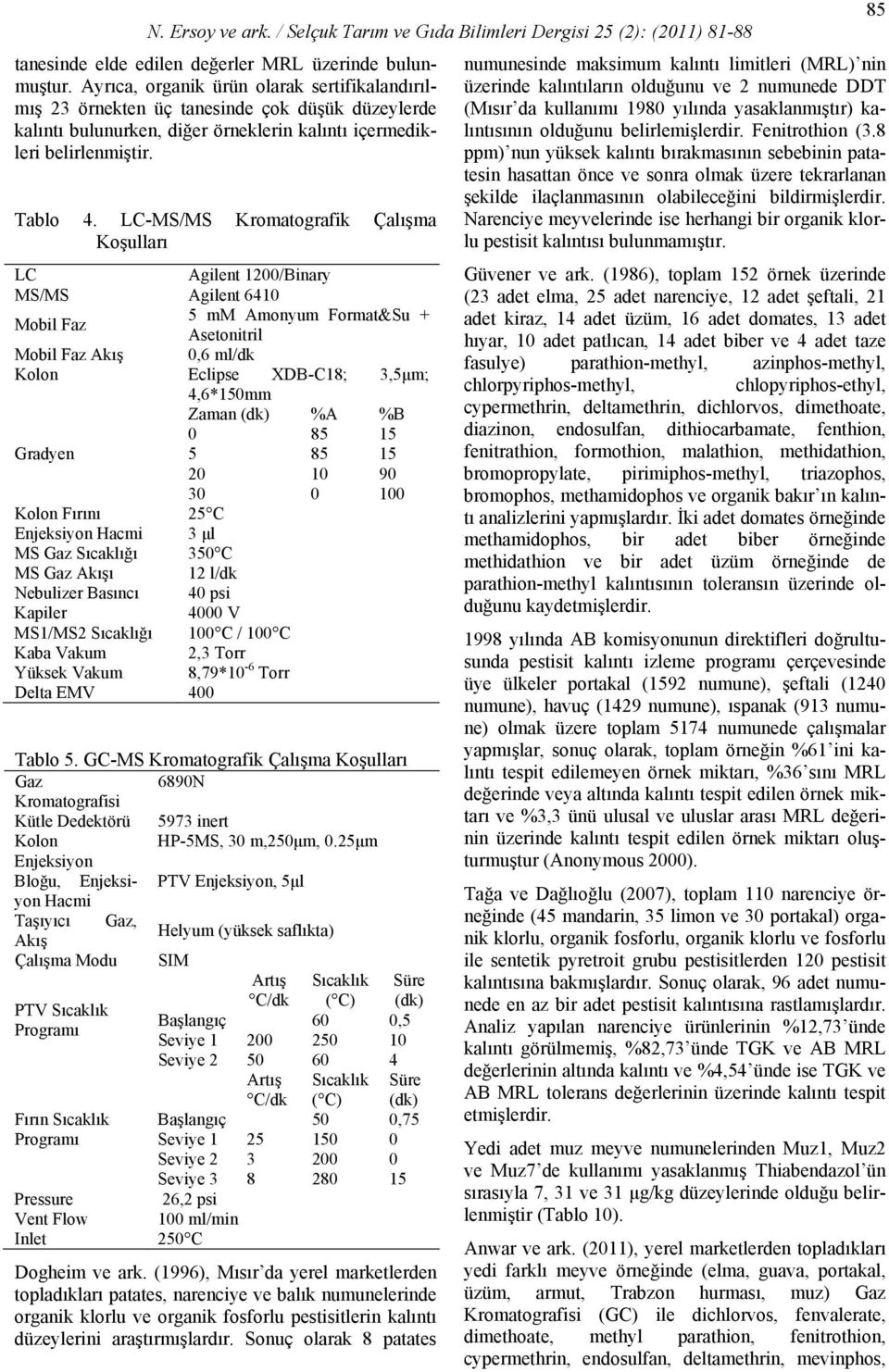 LC-MS/MS Kromatografik Çalışma Koşulları LC Agilent 1200/Binary MS/MS Agilent 6410 Mobil Faz 5 mm Amonyum Format&Su + Asetonitril Mobil Faz Akış 0,6 ml/dk Kolon Eclipse XDB-C18; 3,5μm; 4,6*150mm