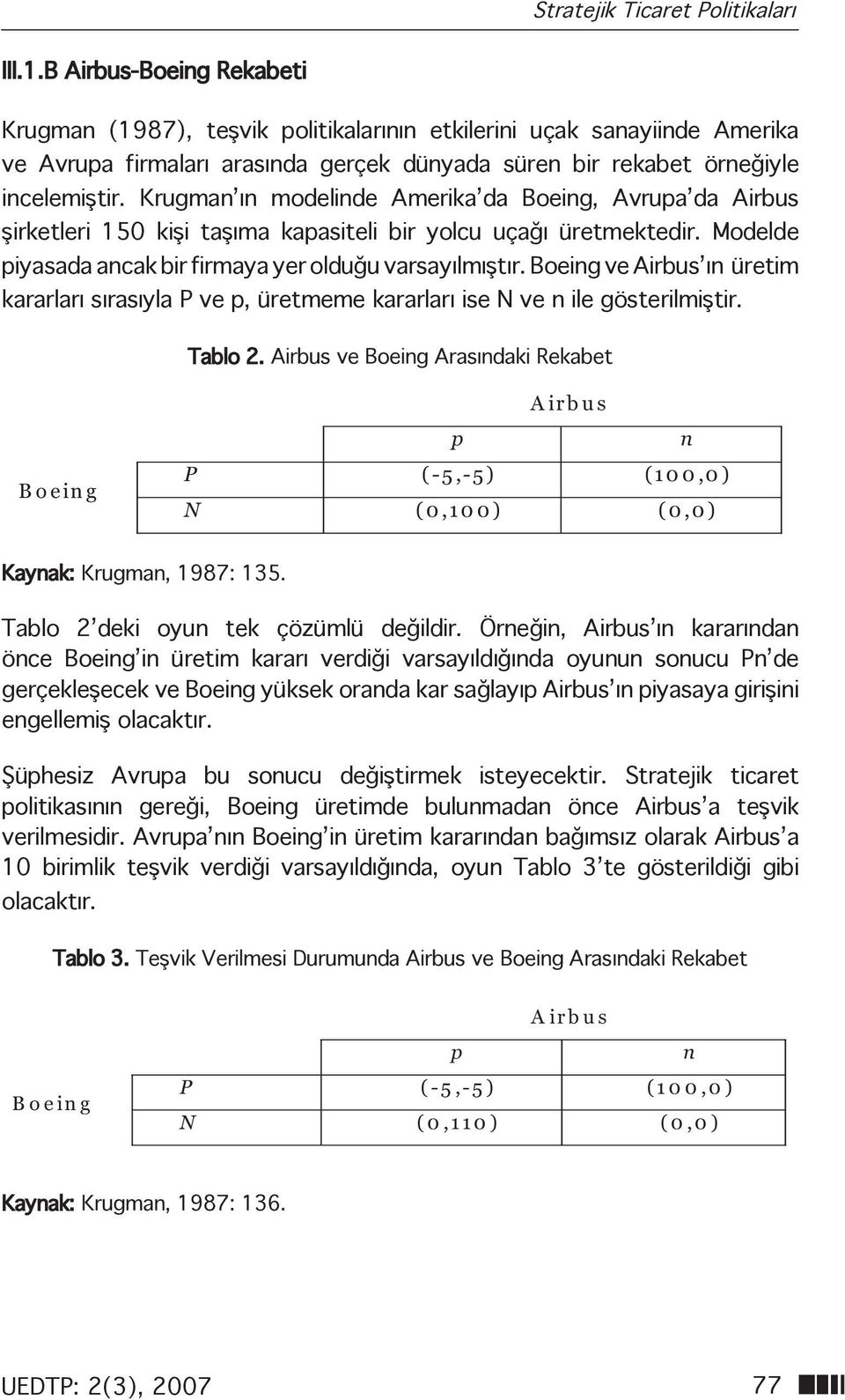 Krugman ın modelinde Amerika da Boeing, Avrupa da Airbus şirketleri 150 kişi taşıma kapasiteli bir yolcu uçağı üretmektedir. Modelde piyasada ancak bir firmaya yer olduğu varsayılmıştır.