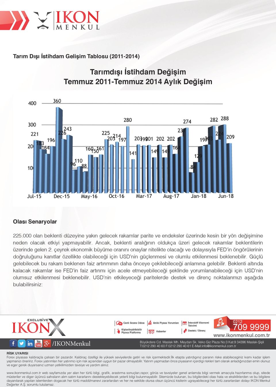 Ancak, beklenti aralığının oldukça üzeri gelecek rakamlar beklentilerin üzerinde gelen 2.