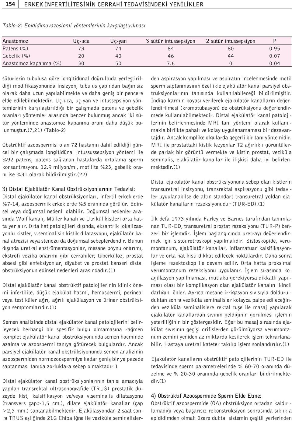 04 sütürlerin tubulusa göre longitidünal do rultuda yerlefltirildi i modifikasyonunda insizyon, tubulus çap ndan ba ms z olarak daha uzun yap labilmekte ve daha genifl bir pencere elde