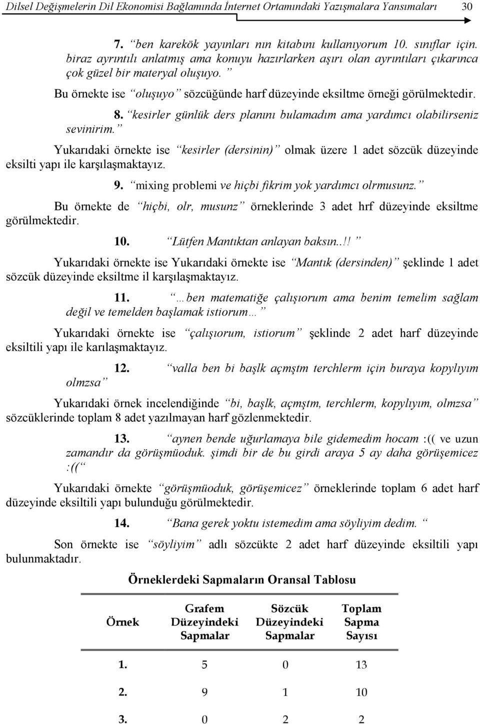 kesirler günlük ders planını bulamadım ama yardımcı olabilirseniz sevinirim. Yukarıdaki örnekte ise kesirler (dersinin) olmak üzere 1 adet sözcük düzeyinde eksilti yapı ile karşılaşmaktayız. 9.