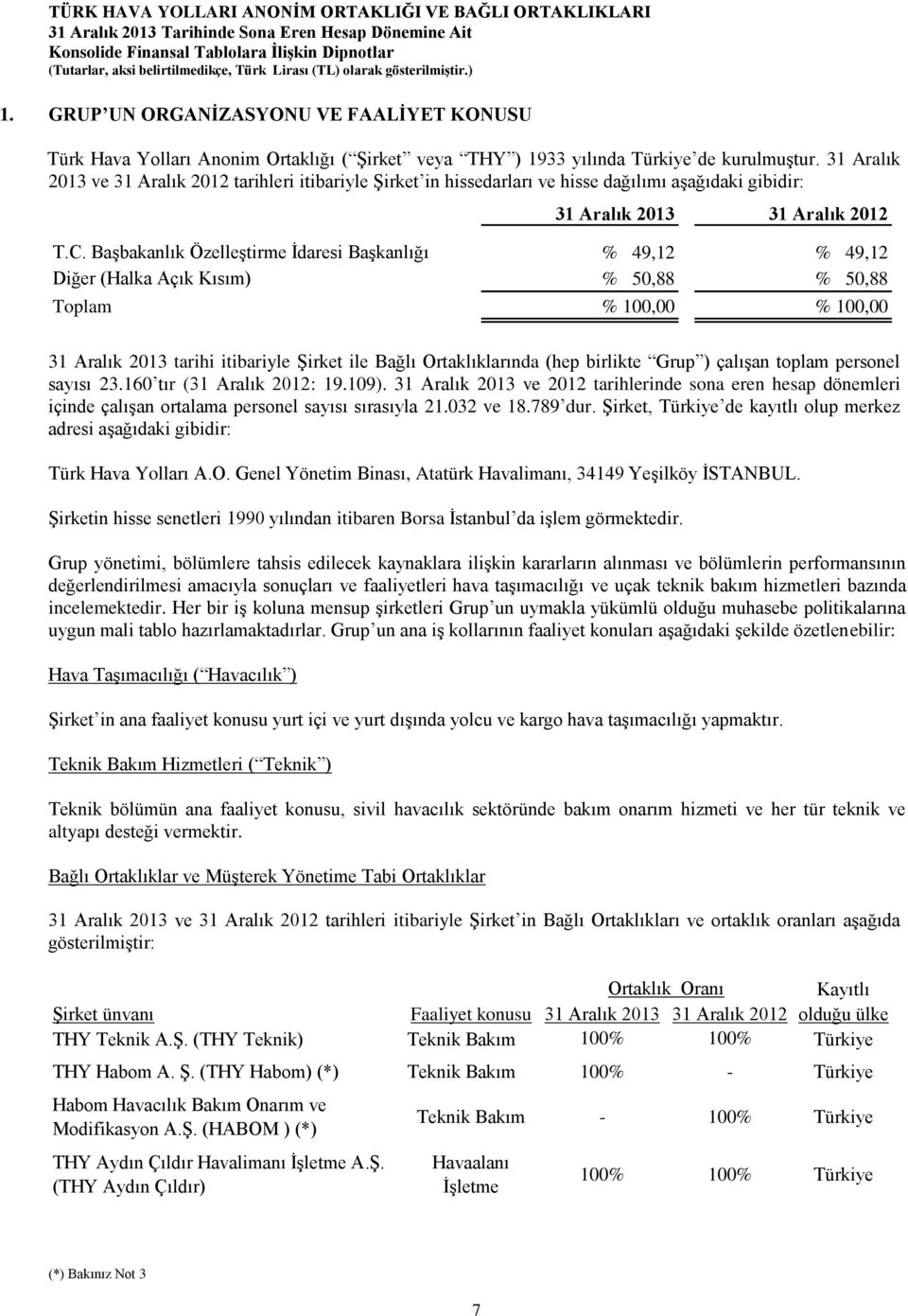 Başbakanlık Özelleştirme İdaresi Başkanlığı % 49,12 % 49,12 Diğer (Halka Açık Kısım) % 50,88 % 50,88 Toplam % 100,00 % 100,00 31 Aralık 2013 tarihi itibariyle Şirket ile Bağlı Ortaklıklarında (hep