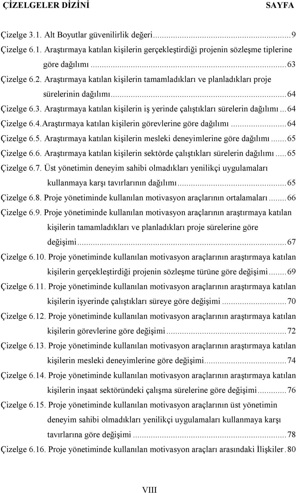 .. 64 Çizelge 6.5. Araştırmaya katılan kişilerin mesleki deneyimlerine göre dağılımı... 65 Çizelge 6.6. Araştırmaya katılan kişilerin sektörde çalıştıkları sürelerin dağılımı... 65 Çizelge 6.7.