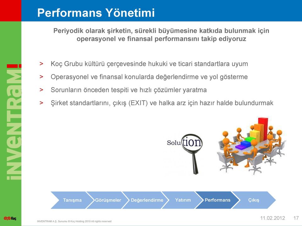 finansal konularda değerlendirme ve yol gösterme > Sorunların önceden tespiti ve hızlı çözümler yaratma > Şirket