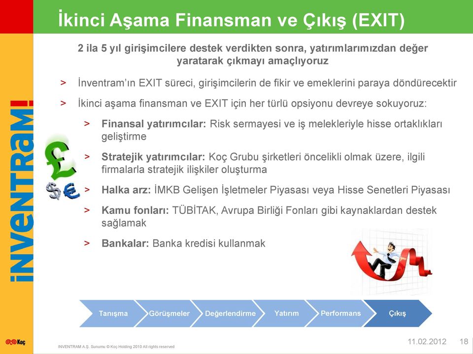 geliştirme > Stratejik yatırımcılar: Koç Grubu şirketleri öncelikli olmak üzere, ilgili firmalarla stratejik ilişkiler oluşturma > Halka arz: İMKB Gelişen İşletmeler Piyasası veya Hisse