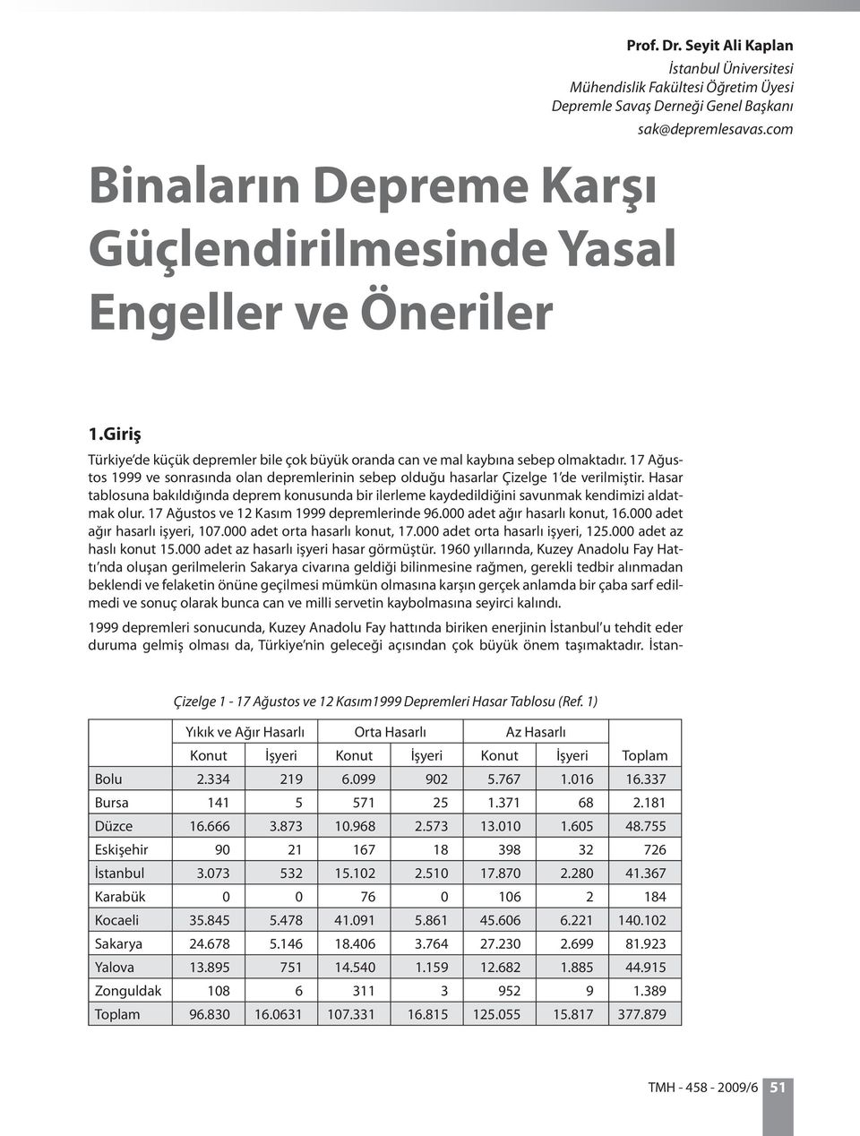 17 Ağustos 1999 ve sonrasında olan depremlerinin sebep olduğu hasarlar Çizelge 1 de verilmiştir.