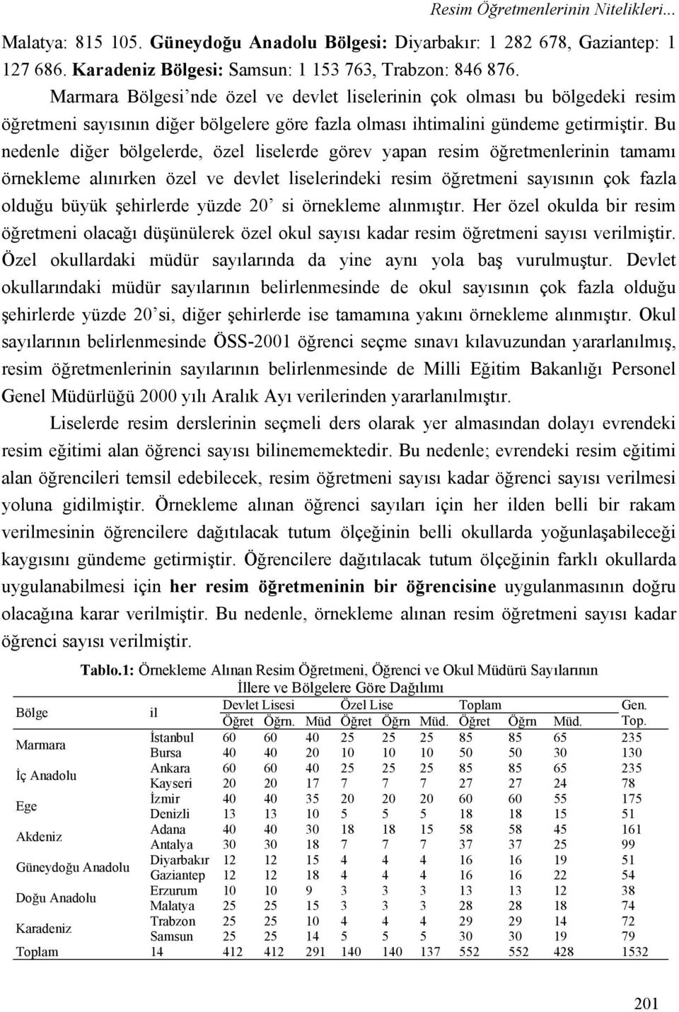 Bu nedenle diğer bölgelerde, özel liselerde görev yapan resim öğretmenlerinin tamamı örnekleme alınırken özel ve devlet liselerindeki resim öğretmeni sayısının çok fazla olduğu büyük şehirlerde yüzde