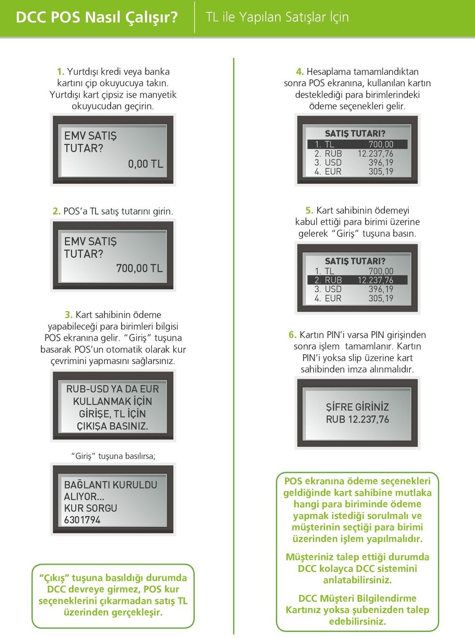 USD 396,19 4. EUR 305,19 2. POS a TL satış tutarını girin. EMV SATIŞ TUTAR? 700,00 TL 3. Kart sahibinin ödeme yapabileceği para birimleri bilgisi POS ekranına gelir.