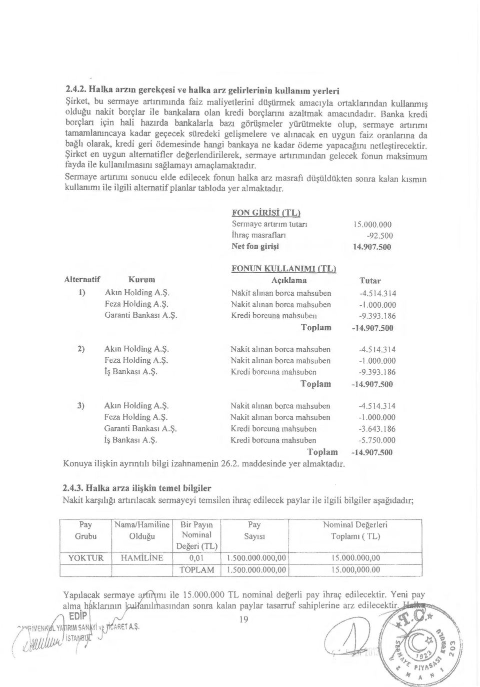 Banka kredi bors:lan it;in hali haztrda bankalarla baz1 gorti~meler yilrtitmekte olup, sermaye artmmt tamamlanmcaya kadar ge9ecek silredeki geli!