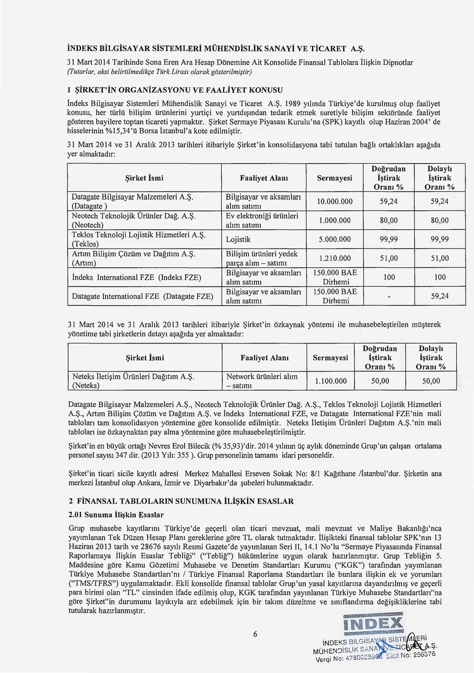 KONUSU indeks Bilgisayar Sistemleri Miihendislik Sanayi ve Ticaret A.$. 1989 y1lmda Tiirkiye'de kurulmu~ olup faaliyet konusu, her tiirlii bili~im iiriinlerini yurti.