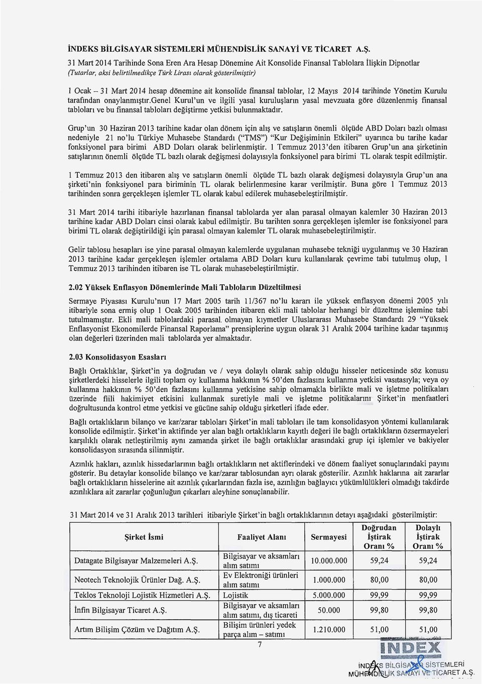 finansal tablolar, 12 Mayts 2014 tarihinde Yonetim Kurulu tarafmdan onaylanmt~tlr.