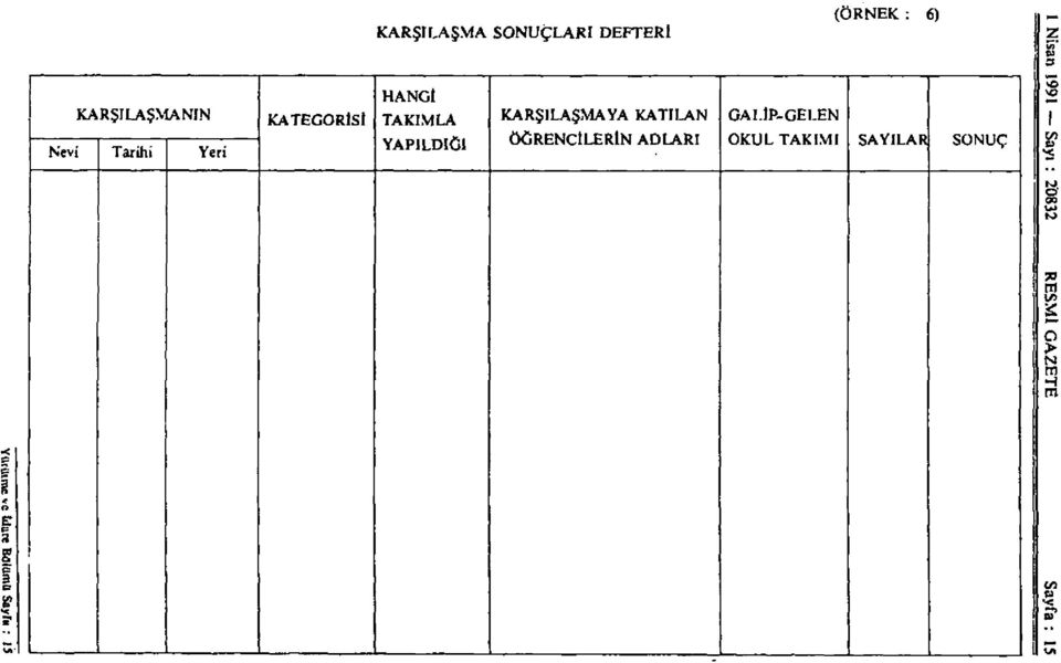 KATILAN YAPILDIĞI ÖĞRENCİLERİN ADLARI (ÖRNEK : 6) GAI.