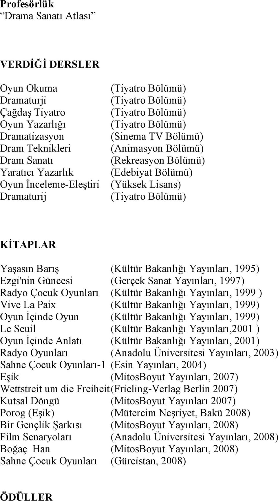 Radyo Çocuk Oyunları (Kültür Bakanlığı Yayınları, 1999 ) Vive La Paix (Kültür Bakanlığı Yayınları, 1999) Oyun İçinde Oyun (Kültür Bakanlığı Yayınları, 1999) Le Seuil (Kültür Bakanlığı Yayınları,2001