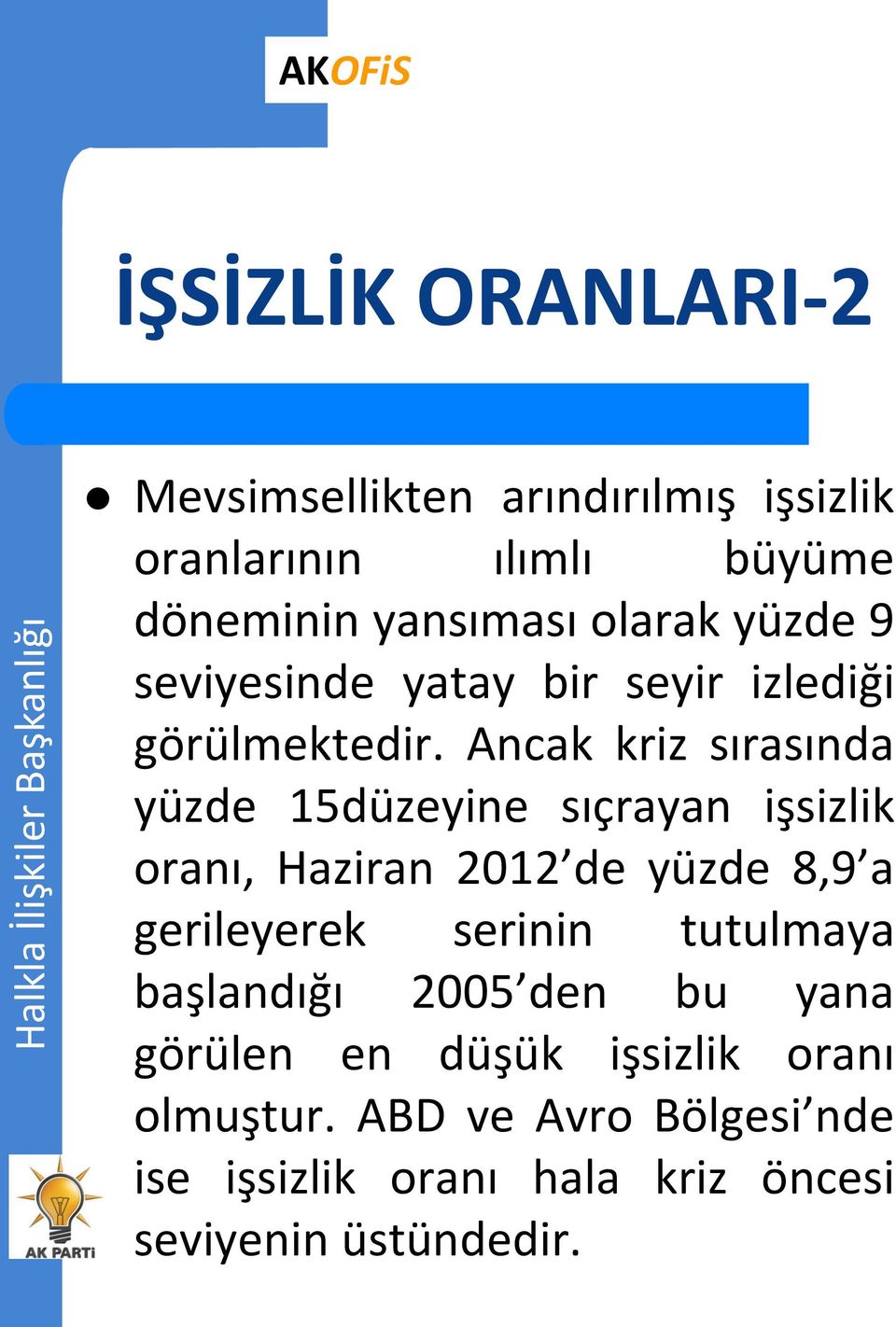 Ancak kriz sırasında yüzde 15düzeyine sıçrayan işsizlik oranı, Haziran 2012 de yüzde 8,9 a gerileyerek serinin