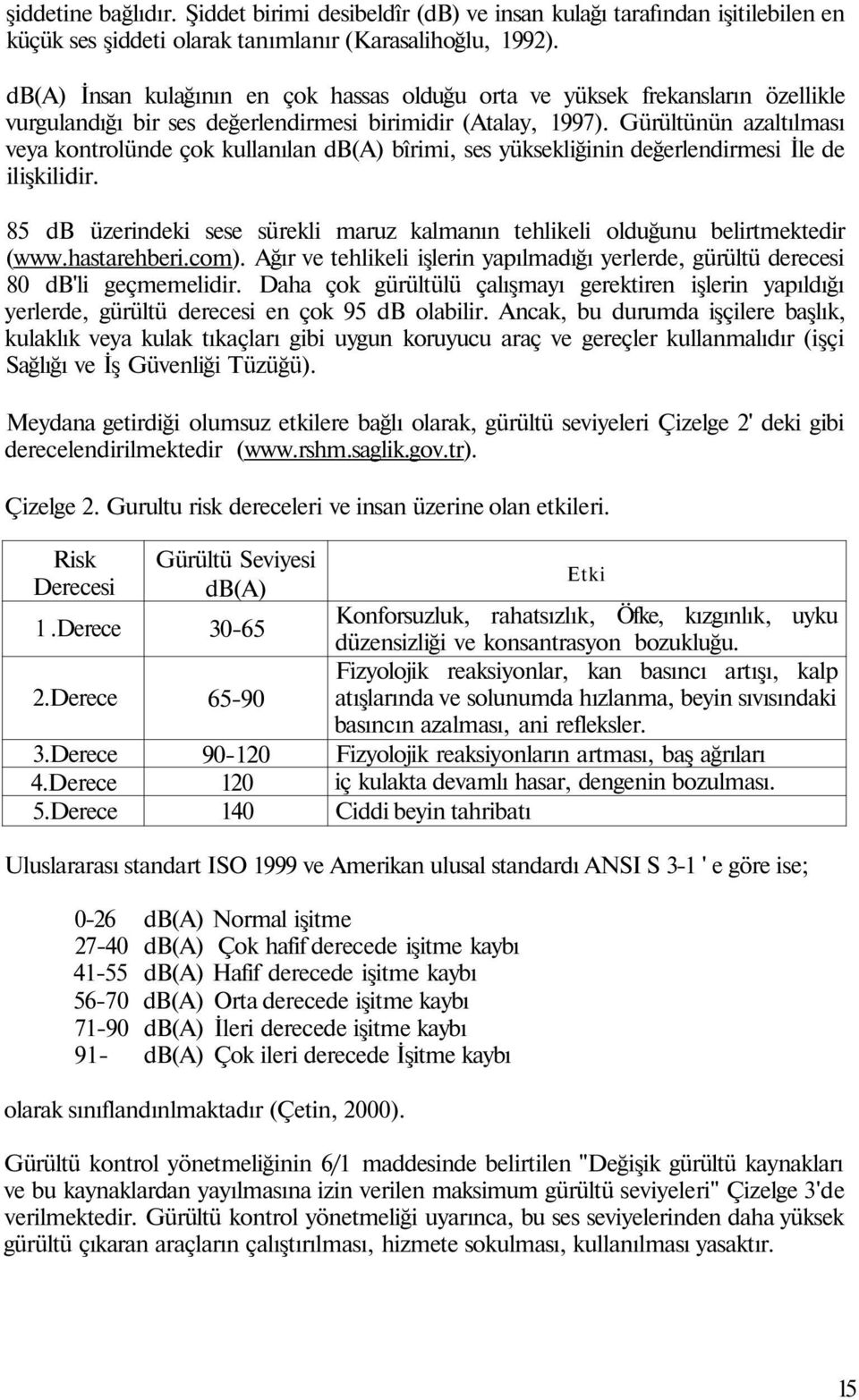 Gürültünün azaltılması veya kontrolünde çok kullanılan db(a) bîrimi, ses yüksekliğinin değerlendirmesi İle de ilişkilidir.