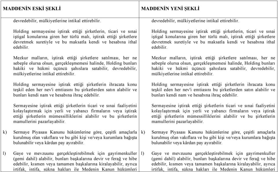 Mezkur malların, iştirak ettiği şirketlere satılması, her ne sebeple olursa olsun, gerçekleşmemesi halinde, Holding bunları hakiki ve hükmi üçüncü şahıslara satabilir, devredebilir, mülkiyetlerine