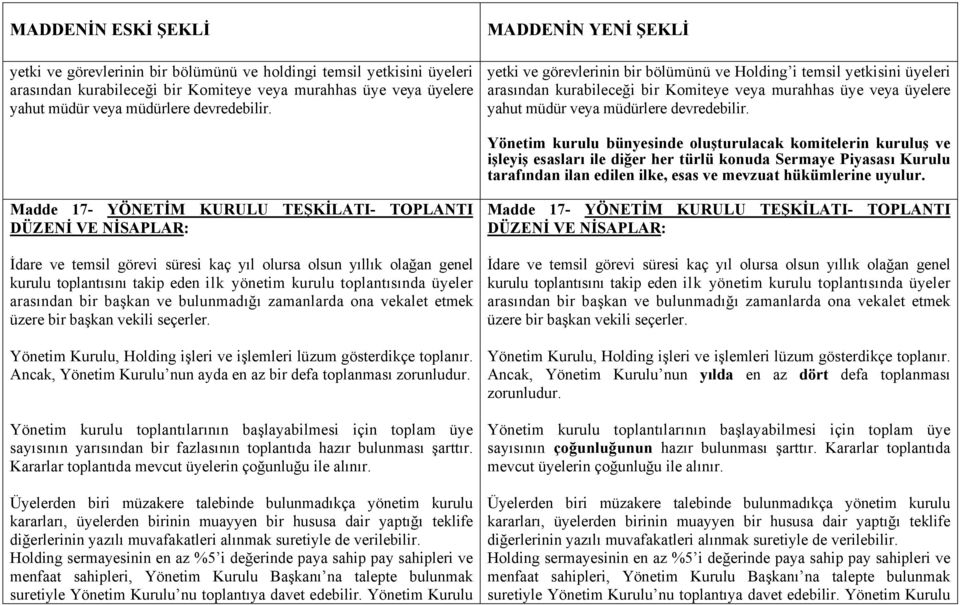 Yönetim kurulu bünyesinde oluşturulacak komitelerin kuruluş ve işleyiş esasları ile diğer her türlü konuda Sermaye Piyasası Kurulu tarafından ilan edilen ilke, esas ve mevzuat hükümlerine uyulur.