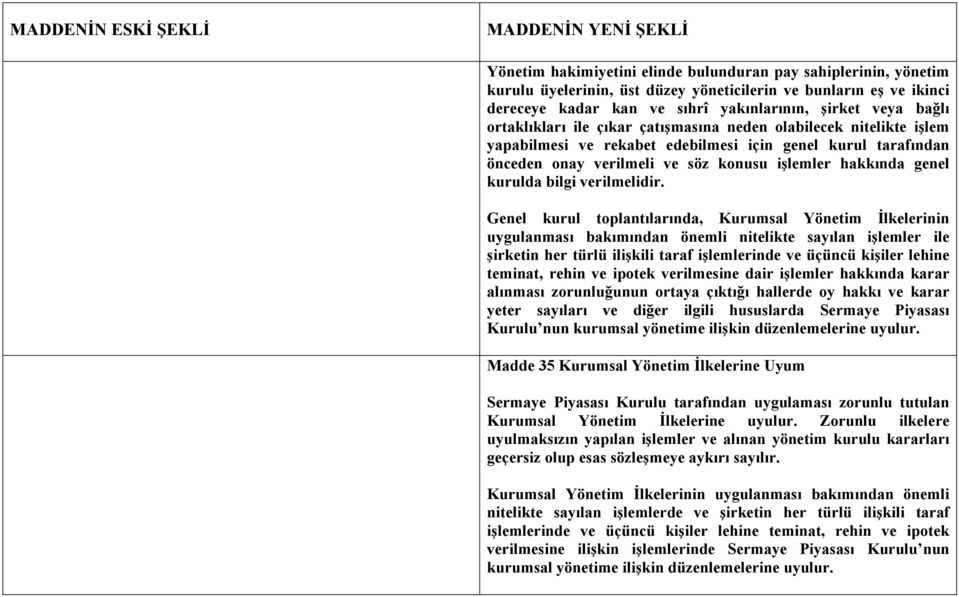 konusu işlemler hakkında genel kurulda bilgi verilmelidir.