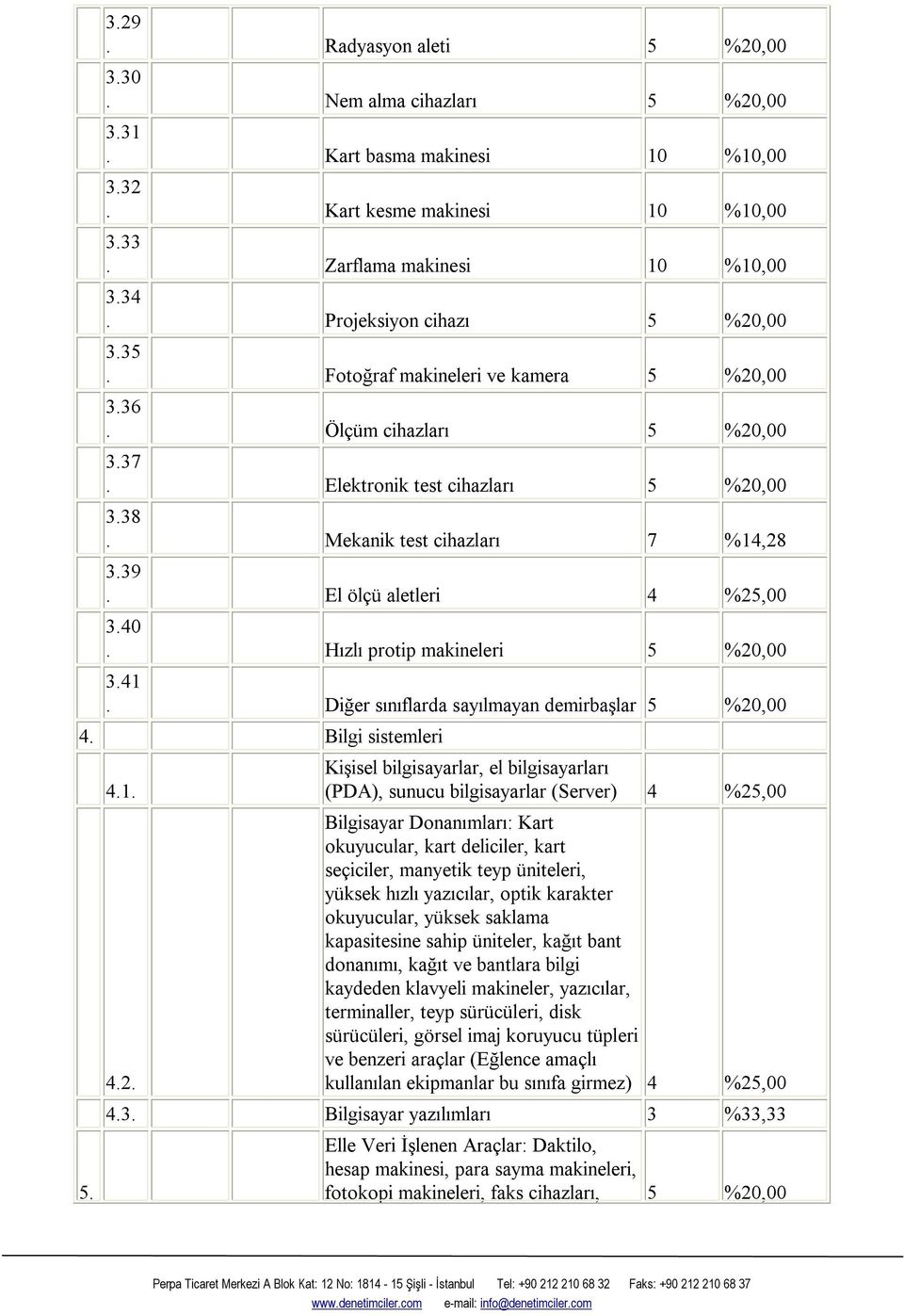 makineleri 5 %20,00 341 Diğer sınıflarda sayılmayan demirbaşlar 5 %20,00 4 Bilgi sistemleri 5 41 42 Kişisel bilgisayarlar, el bilgisayarları (PDA), sunucu bilgisayarlar (Server) 4 %25,00 Bilgisayar