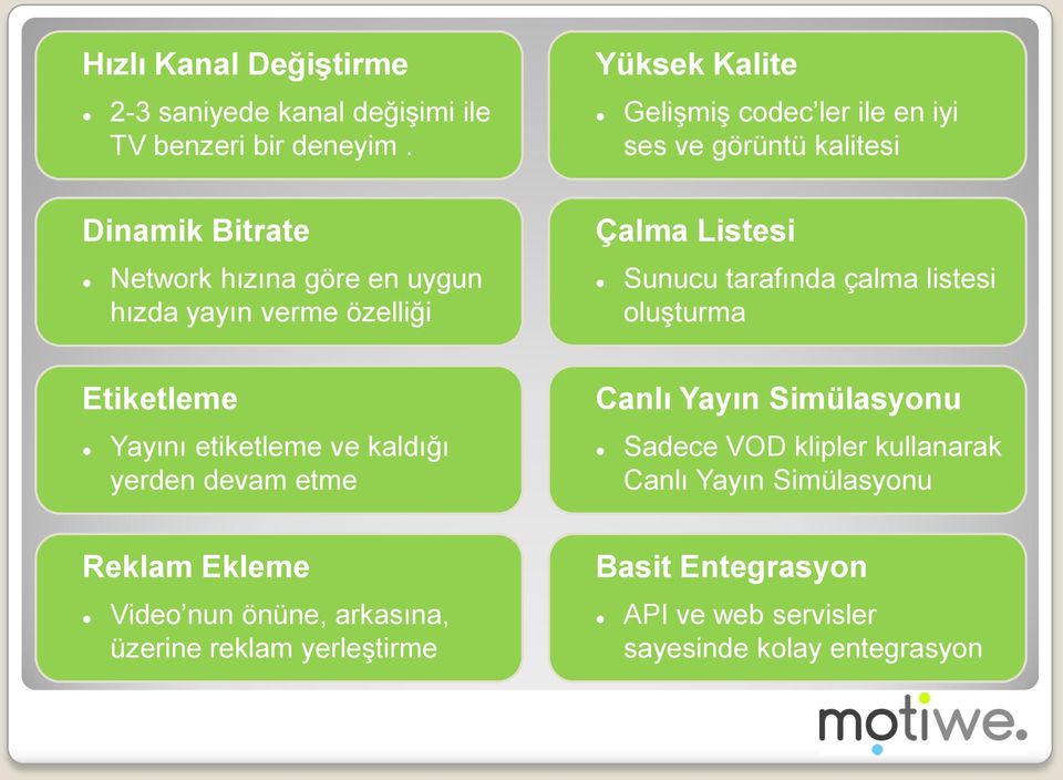 kalitesi Çalma Listesi Sunucu tarafında çalma listesi oluşturma Etiketleme Yayını etiketleme ve kaldığı yerden devam etme Canlı Yayın