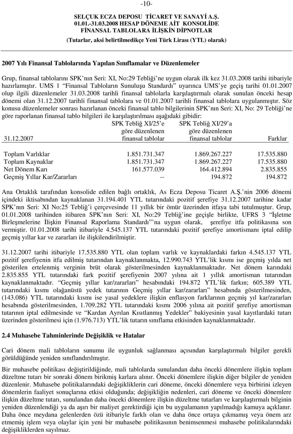 2008 tarihli finansal tablolarla karşılaştırmalı olarak sunulan önceki hesap dönemi olan 31.12.2007 tarihli finansal tablolara ve 01.01.2007 tarihli finansal tablolara uygulanmıştır.