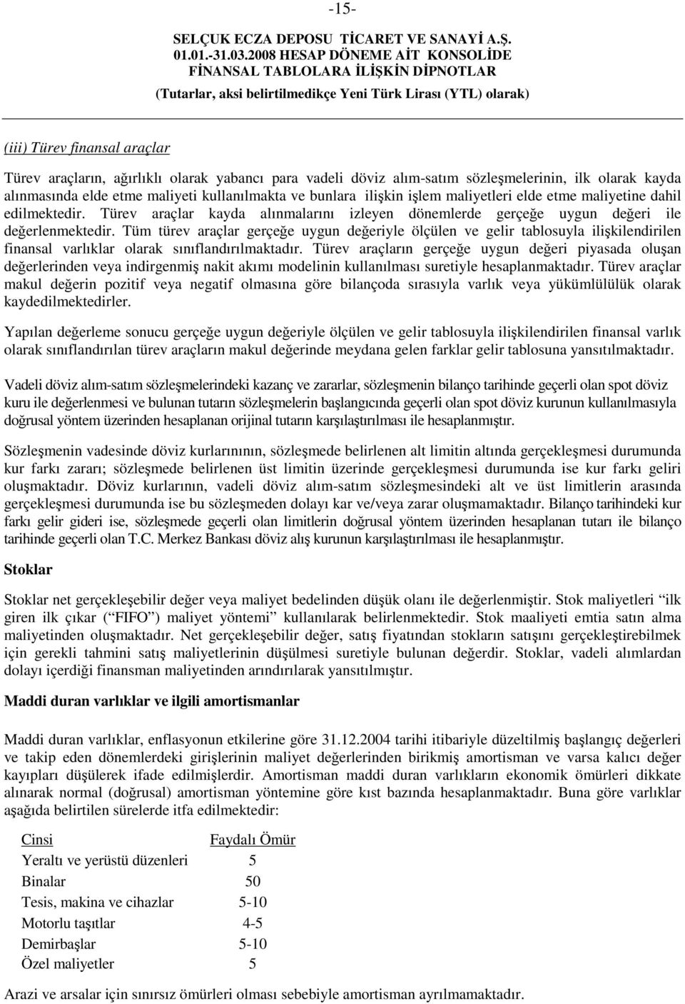 Tüm türev araçlar gerçeğe uygun değeriyle ölçülen ve gelir tablosuyla ilişkilendirilen finansal varlıklar olarak sınıflandırılmaktadır.